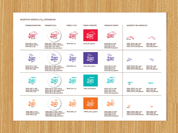 Amanda Lianza Design gráfico Identidade Visual Guerigueri